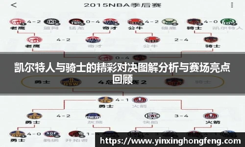 凯尔特人与骑士的精彩对决图解分析与赛场亮点回顾
